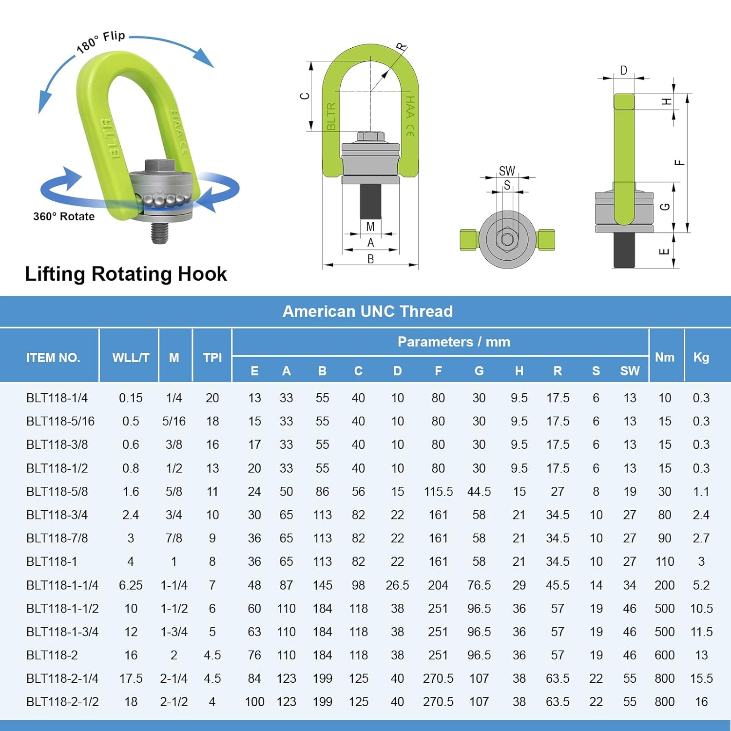 2 Pack Swivel Eye Bolt Hoist Ring 1/2" x 20 G80 Alloy Steel Material, 1700 lb Large Capacity Swivel Eye Bolt, 360° Rotation Hoist Ring, 1080Mpa Tensile Strength