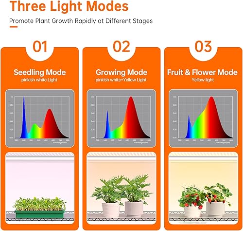 Miniatura 7 de Bstrip Invernadero de interior con luz de crecimiento, soporte para plantas con paquete de 3 luces de plantas de espectro completo, 3 modos de