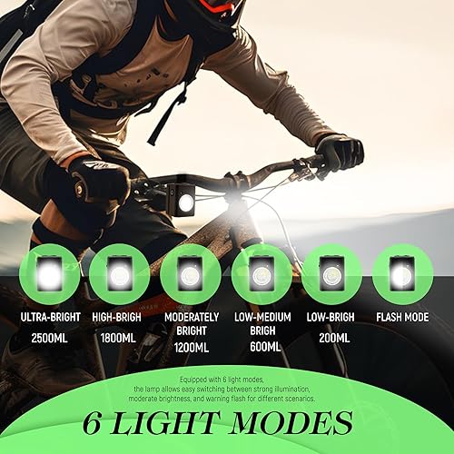 Miniatura 3 de 2500 Lumen Bike Light with Intelligent Light Sensor - Auto OnOff as Ambient Light Changes, USB Rechargeable Waterproof Bicycle Headlight, Ideal for