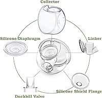 Vista 4 de Accesorios para extractor de leche portátil, taza colectora de leche, compatible con TSRETE S12/S9, Kmaier S12 - Extractor de leche portátil, copa