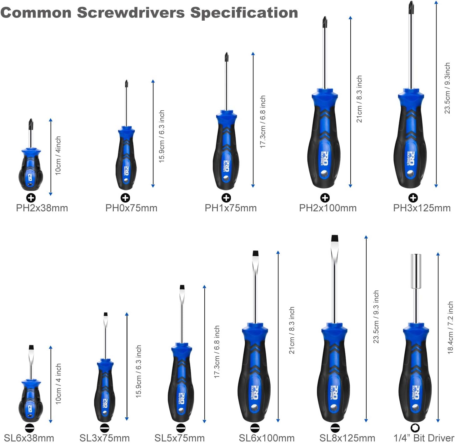 Prostormer Magnetic Screwdriver Set, 79-Piece Multi-Purpose Slotted/Phillips Screwdriver Kit with Precision Screwdrivers, Allen Wrench Set and Screwdriver Bits for DIY and Repair Works