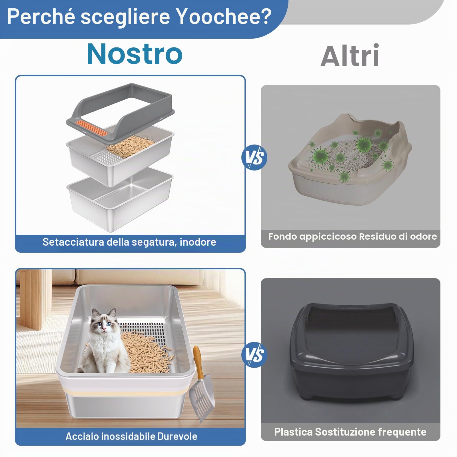 Lettiera setacciata in acciaio inox con coperchio (L)