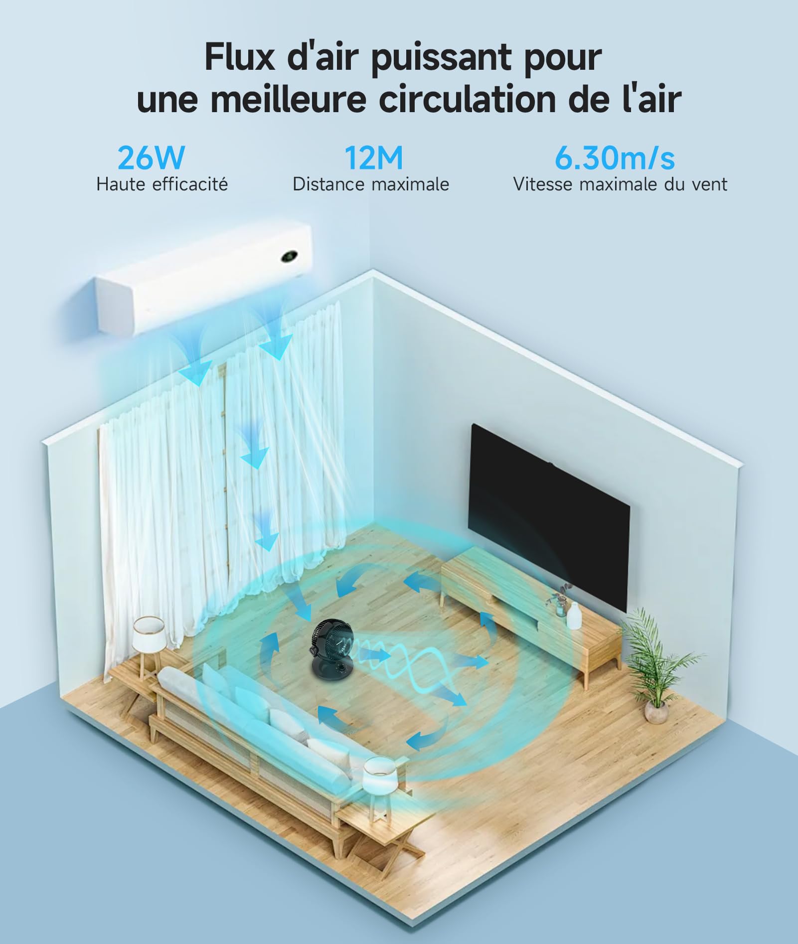 WOWDSGN Ventilateur de Table Silencieux 24dB, Ventilateur Bureau de Circulation d'air Turbo - 80° Oscillation Horizontale - 100° Réglage Vertical - 3 Vitess - Pour Chambre à Coucher/Bureau/Cuisine