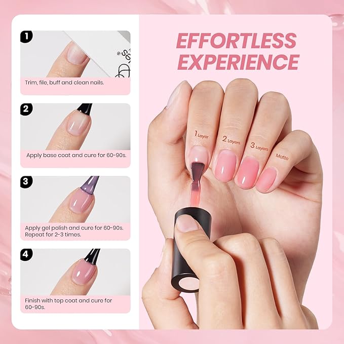 Kit de esmalte en gel Beetles Nude 6 colores miniatura 5