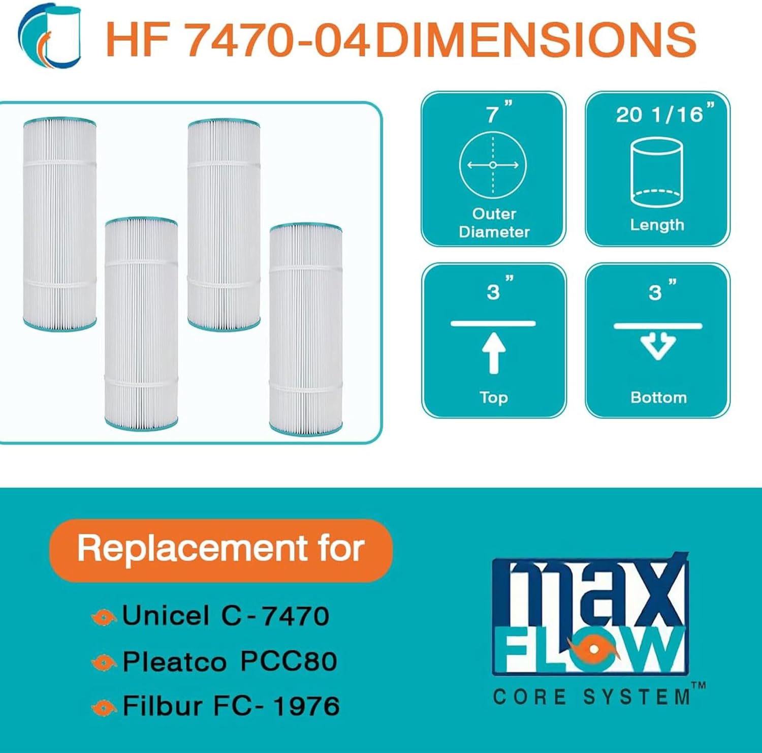 Hurricane Filters 12 Pack HF7470-04 Advanced Pool Filter Cartridge - Replacement for PCC80, Unicel C-7470, Filbur FC-1976, Pentair Clean & Clear 320 - Image 6