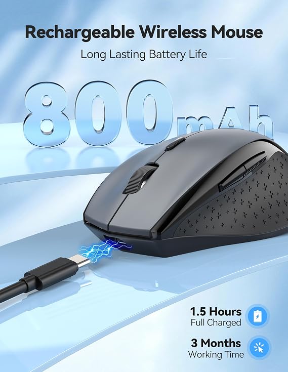 TECKNET Rechargeable Mouse,2.4 GHz Ergonomic Silent Mice with 6 Buttons