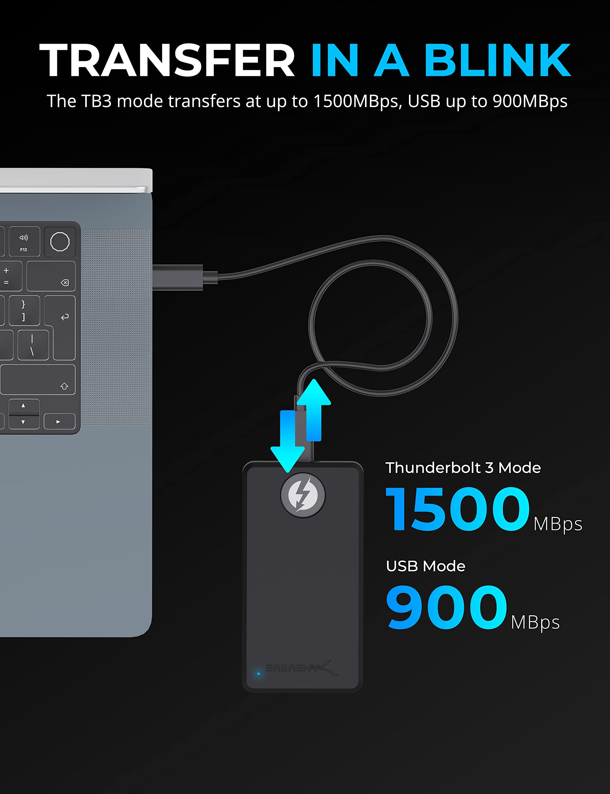 SABRENT Thunderbolt 3 & USB 3 Type-C do CFexpress Card Reader (CR-T3CF)