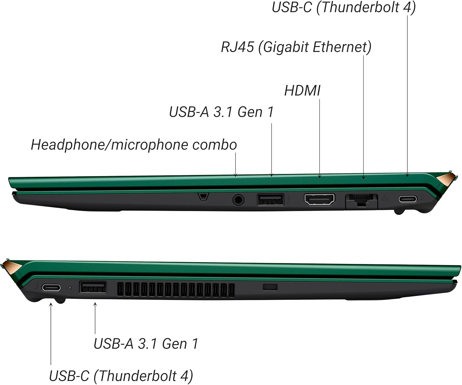 Diagram showing the left and right sides of the VAIO SX-R laptop with labels for USB-C (Thunderbolt 4), RJ45 (Gigabit Ethernet), HDMI, USB-A 3.1 Gen 1, and Headphone/microphone combo ports.
