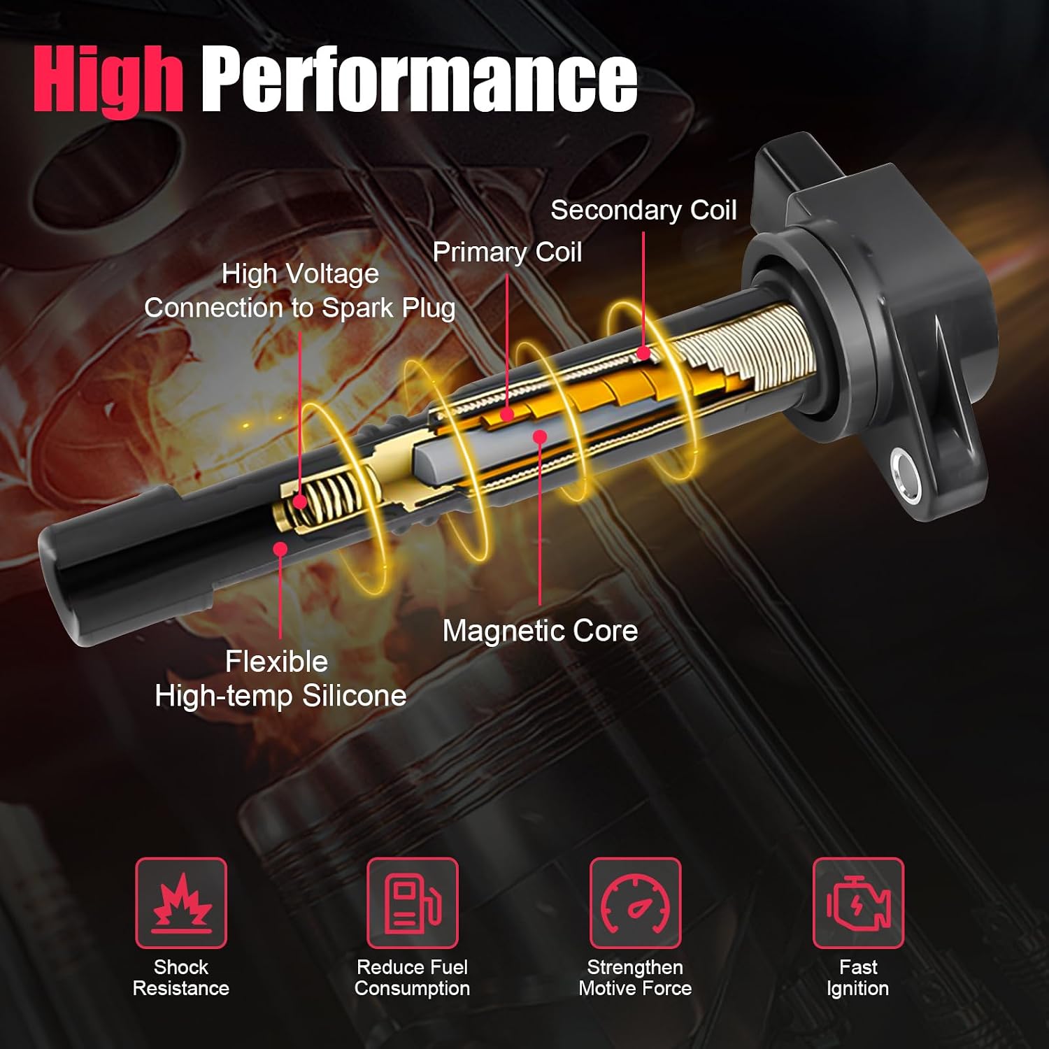 4pcs Ignition Coil & Spark Plug Compatible with Honda Accord CRV Civic SI Element Acura RSX CSX 2002 2003 2004 2005 2006 2007 2008 2009 2.0L 2.4L L4 Coil Pack Replaces# UF311 UF583 C1382