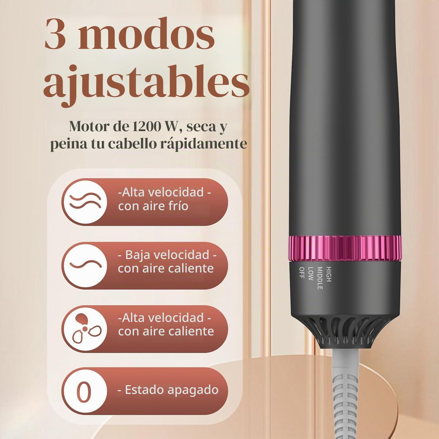 Cepillo Secador de Pelo 5 en 1,Multifunción Air Styler Set 1000W, Cepillo de Aire Caliente Multifunción, Moldeador Pelo With Riza 3 Temperaturas 5 Accesorios para Alisar, Volumen y Secar el Cabello