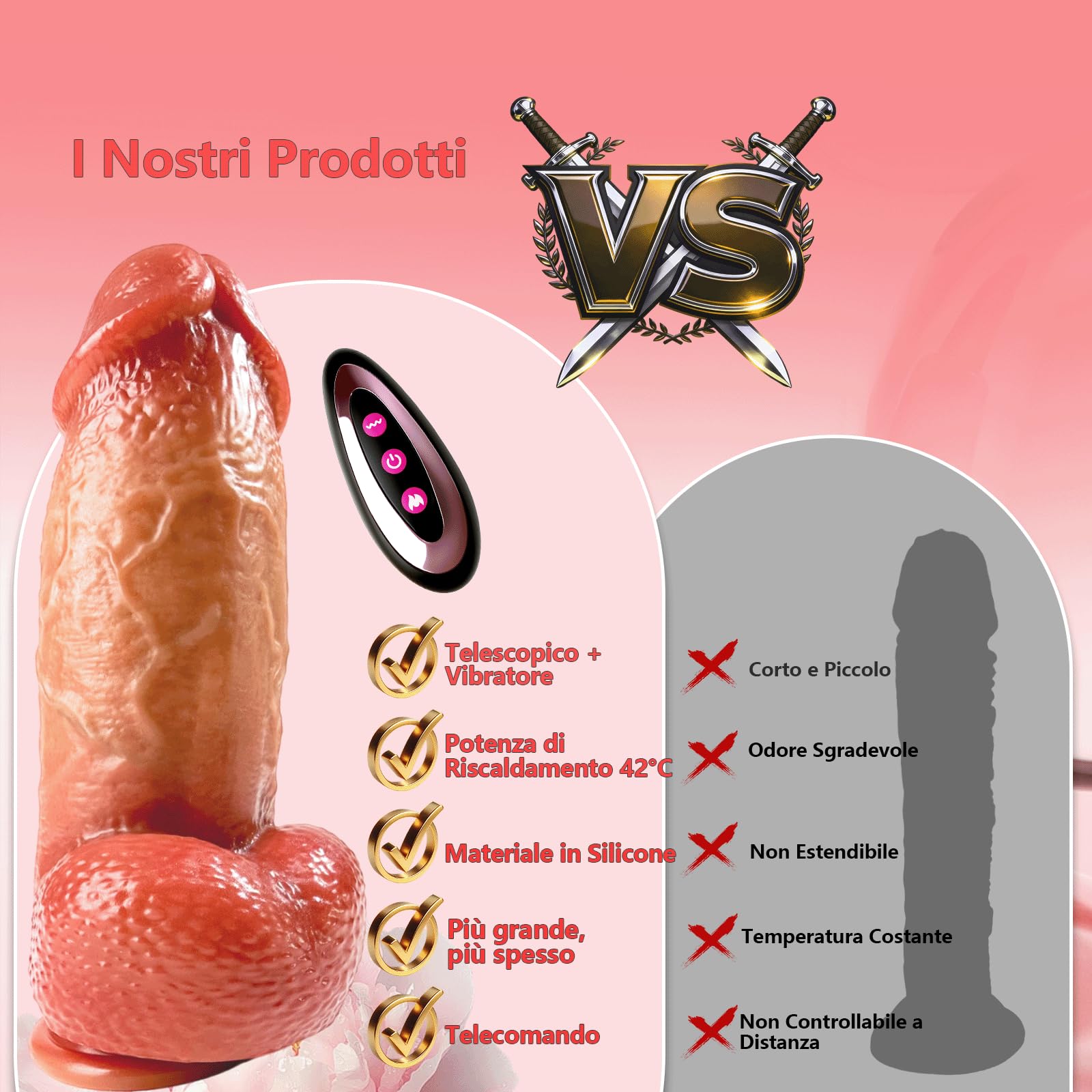 Dildo Vibratoreper Donna Vibratore Anale Pene Realistico XXL Grosso da 5,8 cm di Diametro Dildo Realistico con 5 Spinte 10 Vibrazione e Modalità di Riscaldamento Telecomando Vibratoreper Donna Grandi