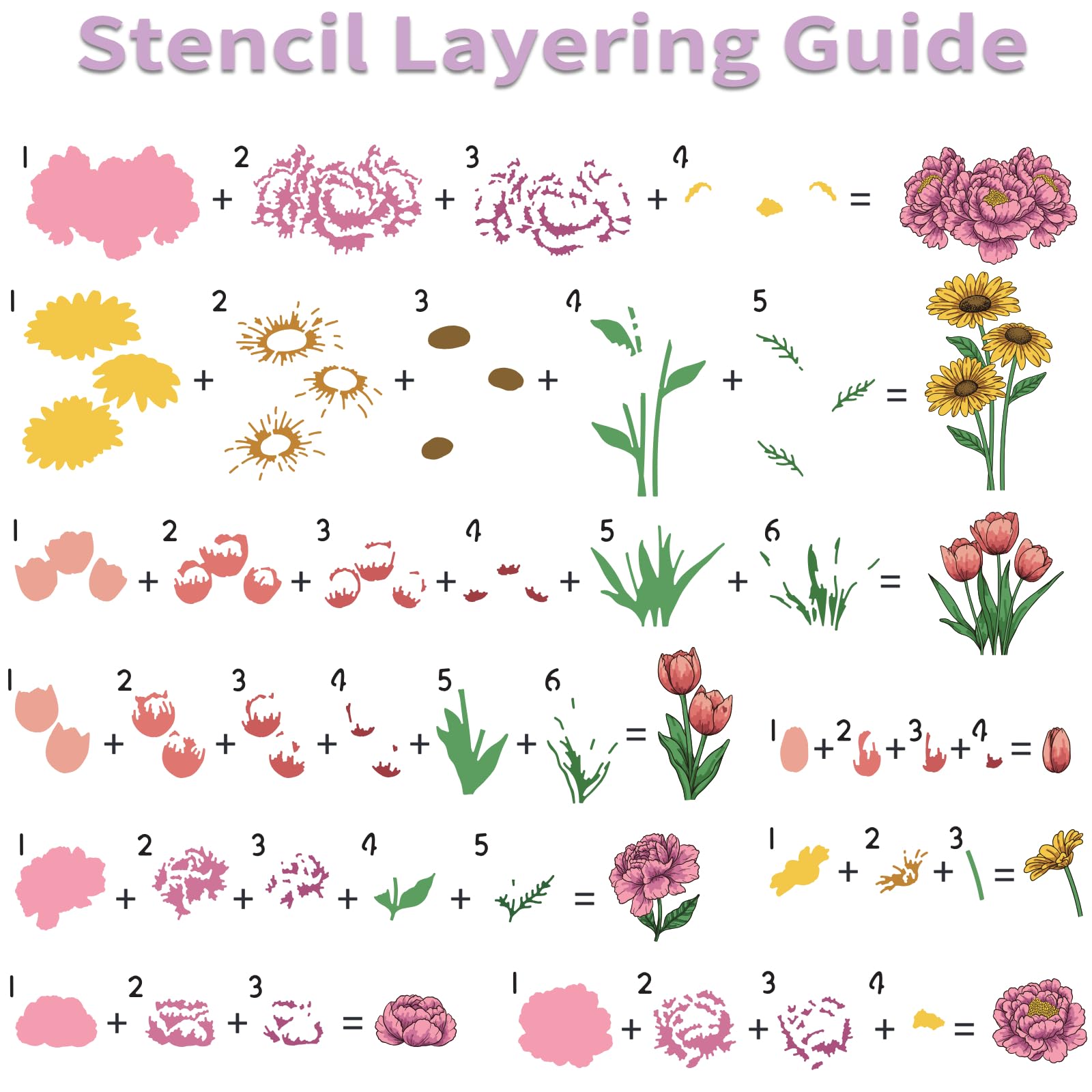 Flower Stamp & Die Set - Peonies, Daisies, Tulips -6