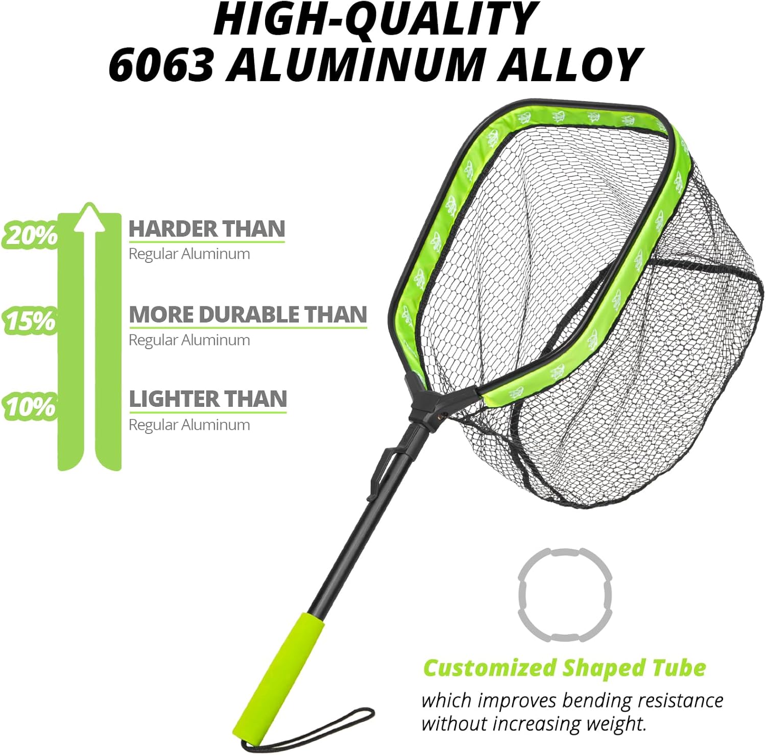 Floating Fishing Net, Collapsible Landing Net, Fish Net with Rubber Coated Polyethylene Netting for Bass, Trout, Fly Fishing, Kayak & Boat Fishing