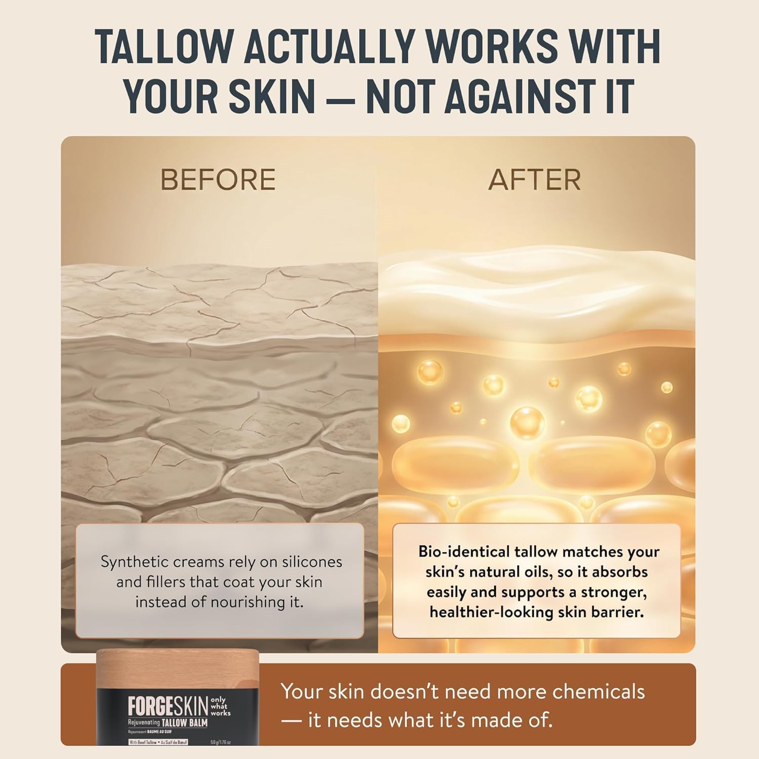Forge Sebum Przeciwzmarszczkowy balsam dla mężczyzn - 50 ml | Przeciwzmarszczkowy krem do twarzy - Krem do twarzy przeciw zmarszczkom, cieniu i drobnym zmarszczkom, nawilżający na dzień i na noc dla