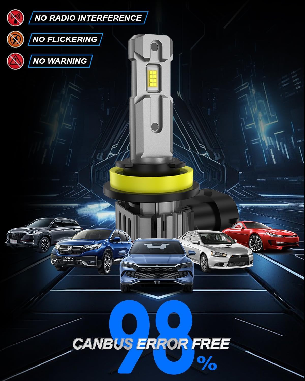 AUXIRACER H11 LED Lampadine, 32000LM luminosità 500% 6500K Bianco Freddo 120W, 1:1 Mini Dimensioni H11 H8 H9 LED, Plug and Play per Abbaglianti/Anabbagliante/Fendinebbia, 2Pezzi