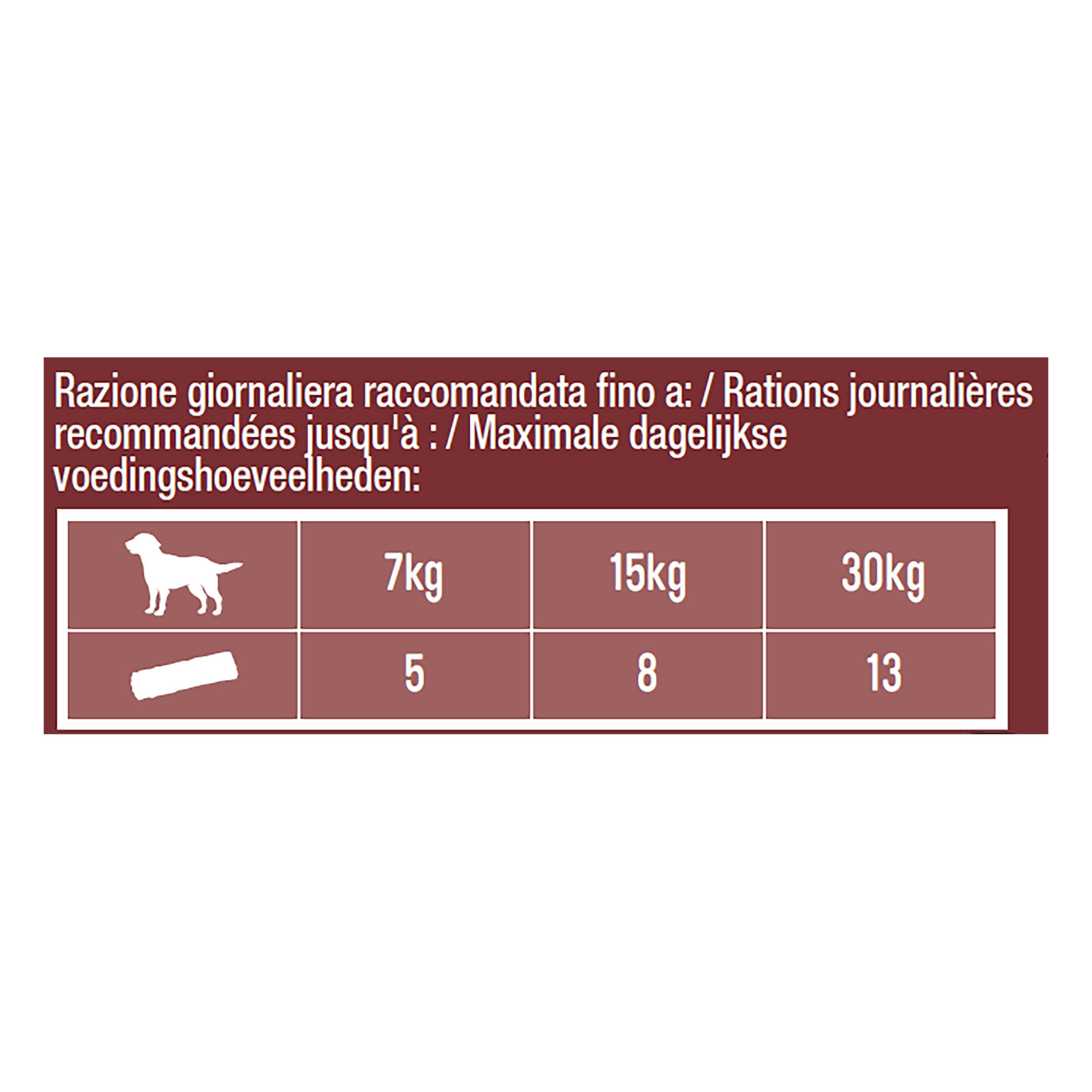 PURINA® AdVENTuROS™ Hundesnacks | Nestlé