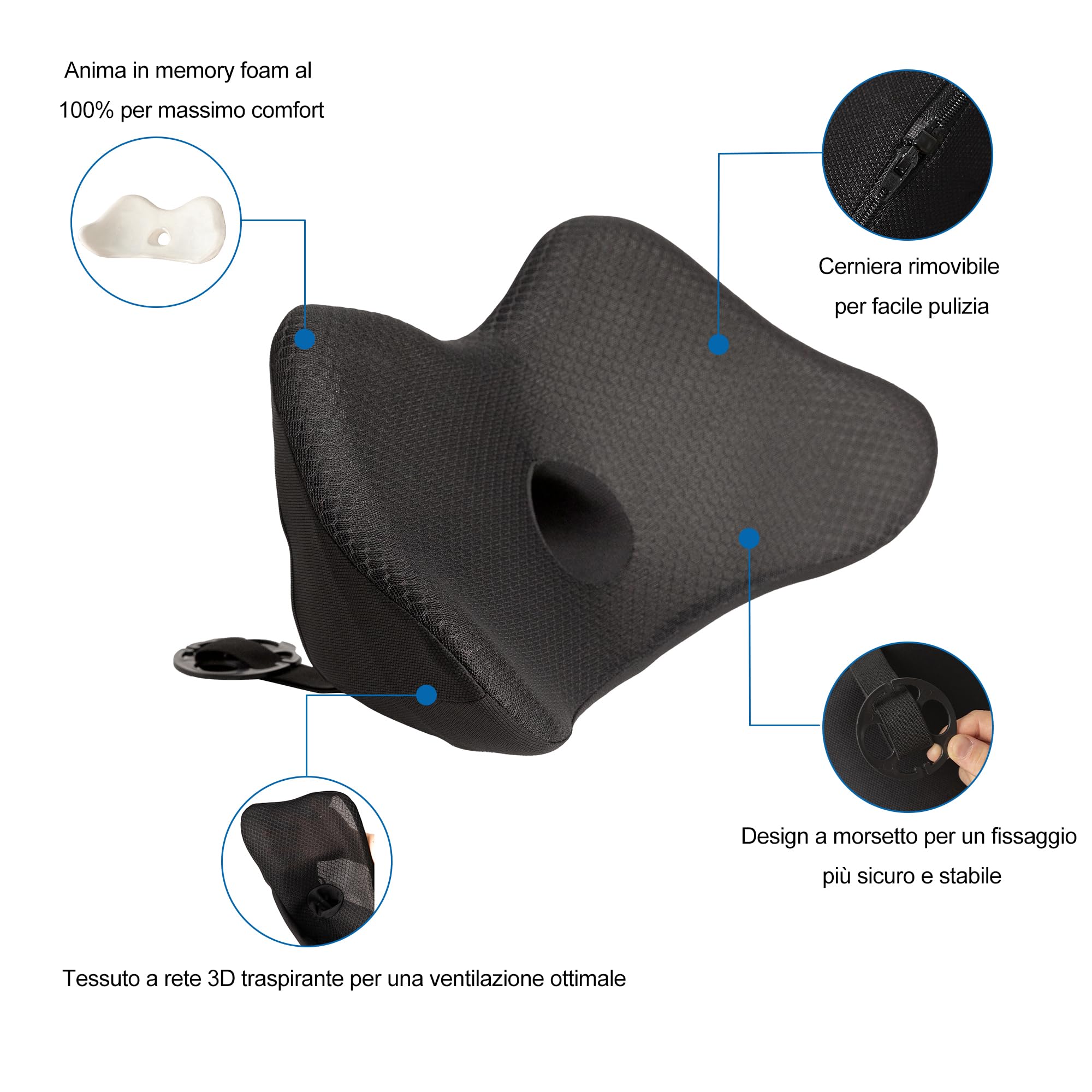 Cuscino Lombare Auto in Memory Foam – Supporto Schiena Ergonomico che Riempie lo Spazio del Sedile, Migliora la Postura e il Comfort di Guida.