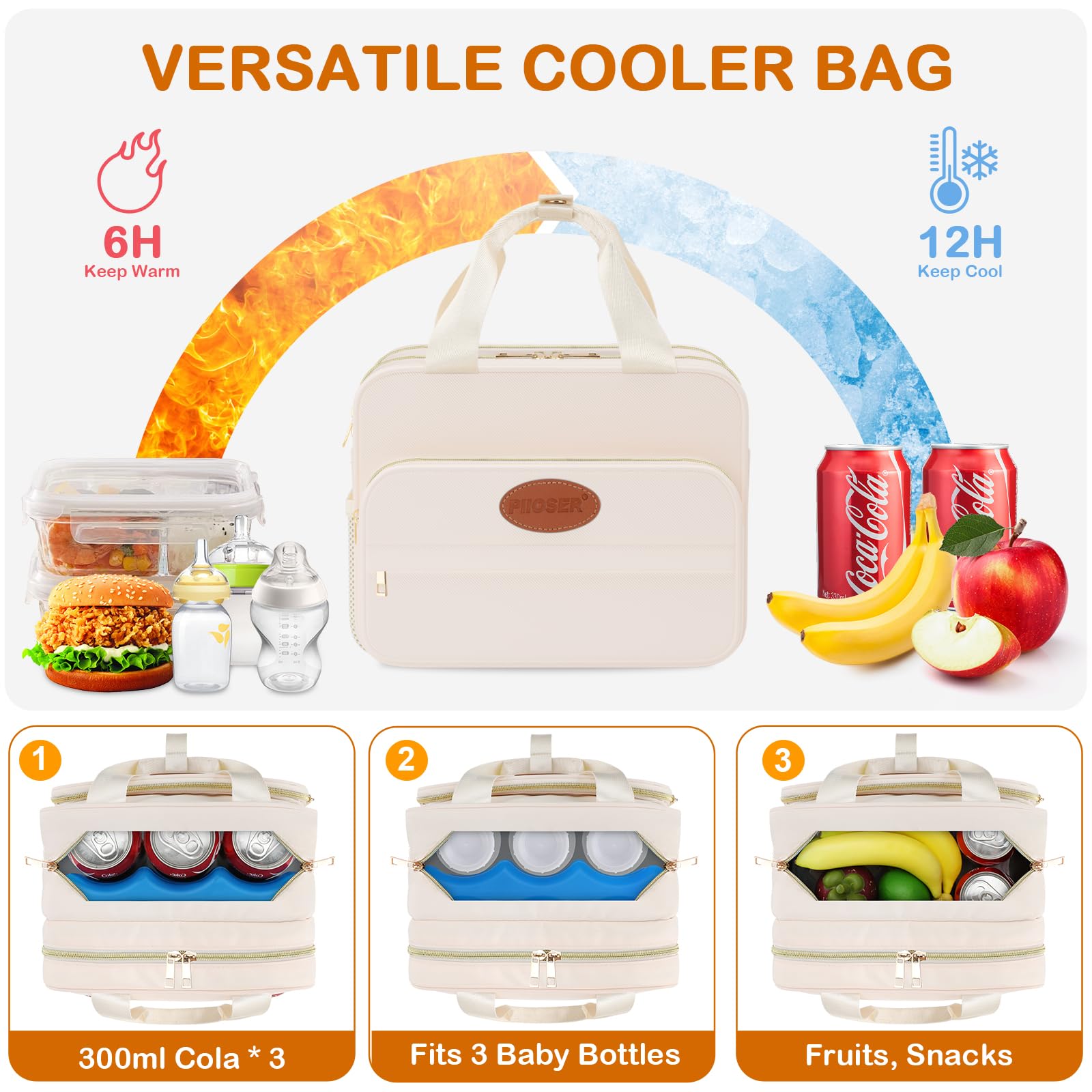PIIOSER Bolsa aislada para biberones con bolsa de hielo, enfriador de leche materna compatible con extractores de leche y accesorios portátiles, lactancia materna sobre la marcha para madres lactantes