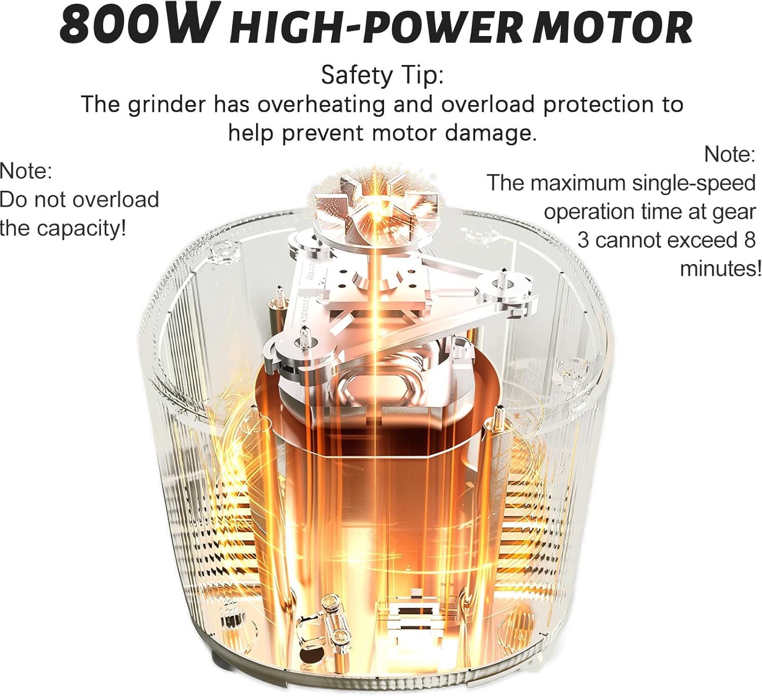 Electric Grinder for Kitchen | 800W Versatile Spice Grinder with 4 Speed Adjustment | Wet & Dry Use, Suitable for Grinding Spices, Nuts, Grains, Coffee