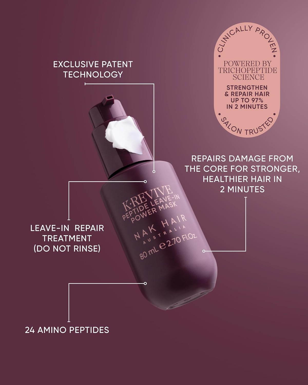 NAK K.REVIVE Peptide Leave-In Power Mask 80ml - Hair Protein Treatment for Bleached, Color-Treated & Heat-Damaged Hair with Amino Acid - Adds Shine & Smooths