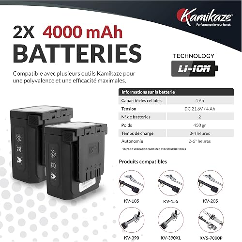 Tronçonneuse électrique KAMIKAZE KVS 8000 21V, 8 pouces, 300W, tronçonneuse électrique sans fil rechargeable avec lumière LED, travail continue - 5