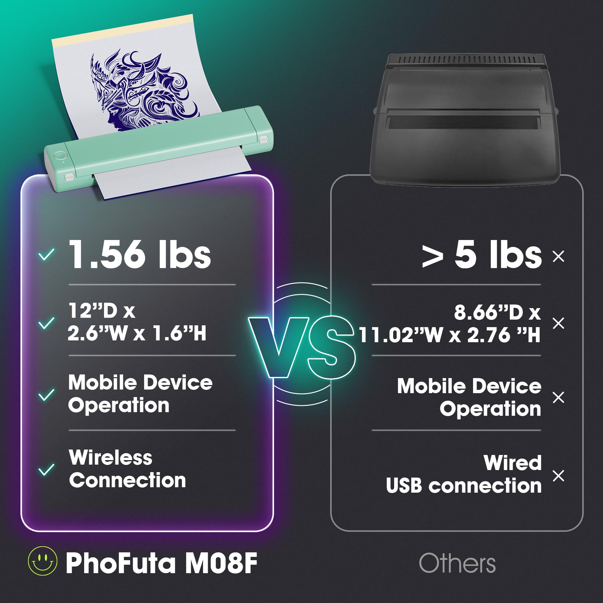 PhoFuta タトゥープリンターモバイルプリンターBluetooth接続対応 PhoFuta タトゥープリンターモバイルプリンターBluetooth接続対応