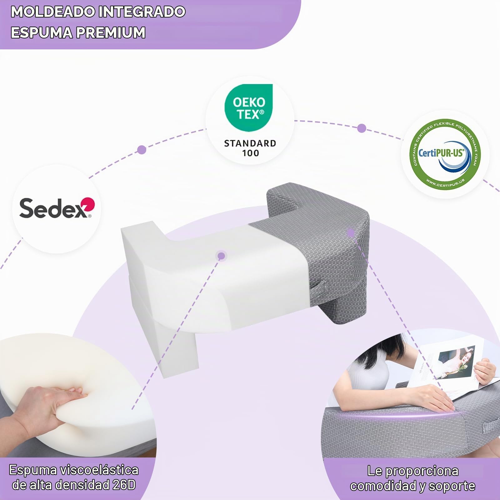Babenest 26D Espuma de Juego Cojín de Lectura para las Piernas, Cojín de Lectura para Libros, Cojín de Escritorio para las Piernas para Adultos, Adecuado para Usar en Cama, Suelo, Sofá (Capa de Aire)