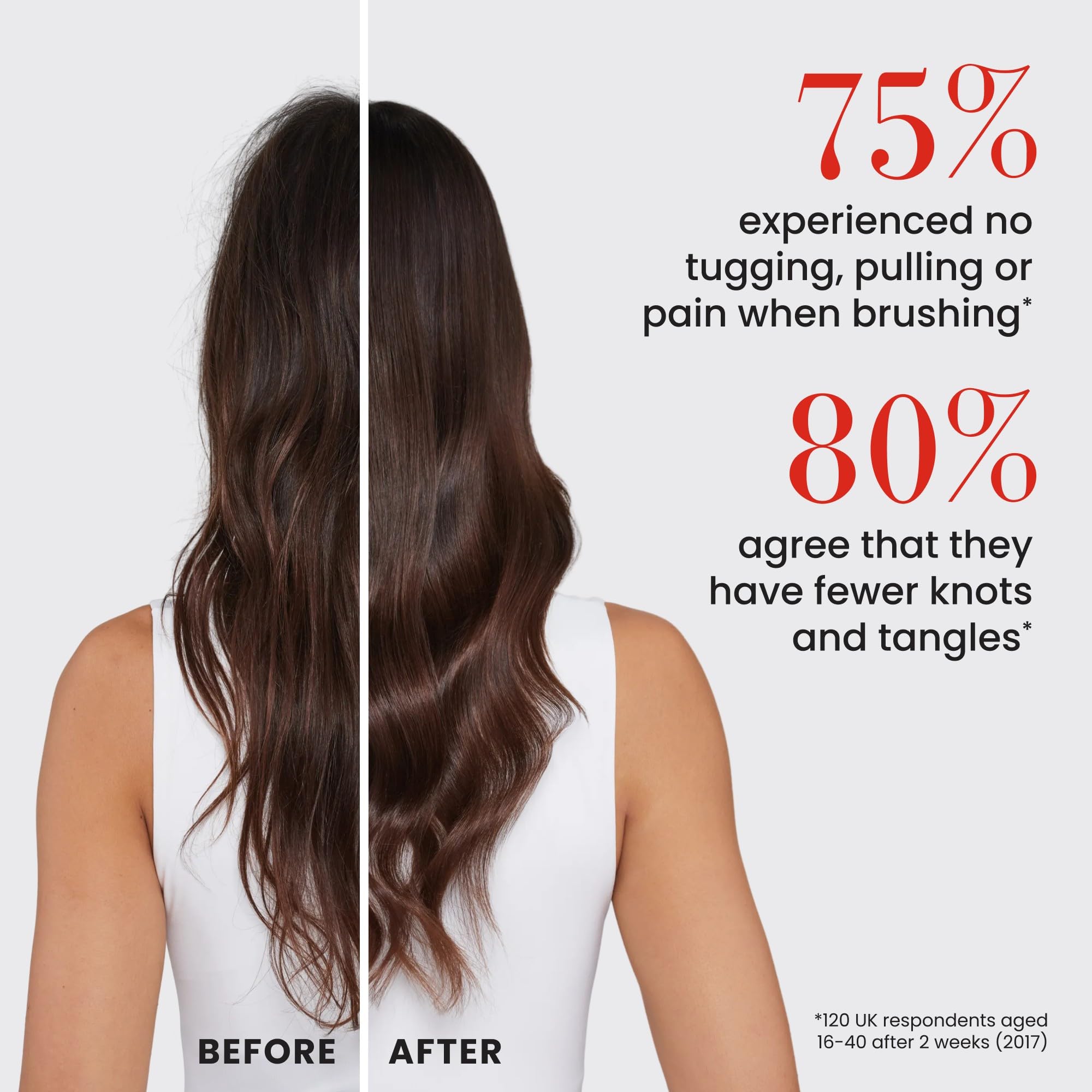 The Devil Wears Prada X Tangle Teezer Ultimate Detangler Brush for Wet & Dry Hair, Eliminates Knots & Reduces Breakage for Straight to Wavy Hair Types, Limited Edition Red Metallic - 5