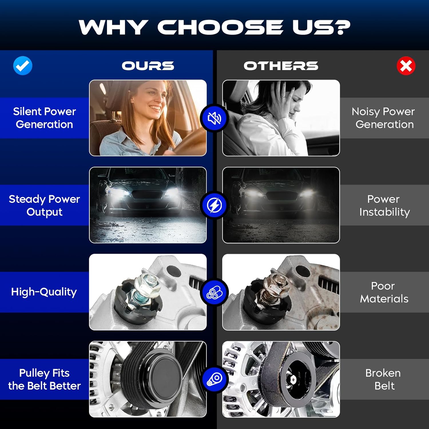 Alternator Replacement New for Nissan NV200 2.0L 2013-2014, for Nissan Sentra 2.0L 2007-2009, for Nissan Versa 1.8L 2007-2009, Replace for AMT0191