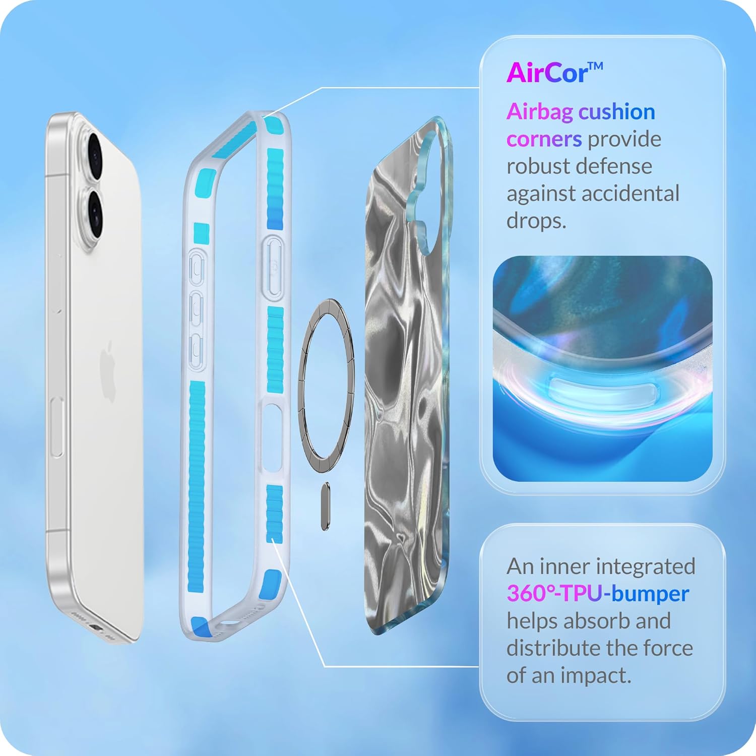LONLI Hue for iPhone 17 Case - Ocean Waves Shockproof Magnetic Phone Cover - [Compatible with Magsafe] - Cute, Unique and Aesthetic
