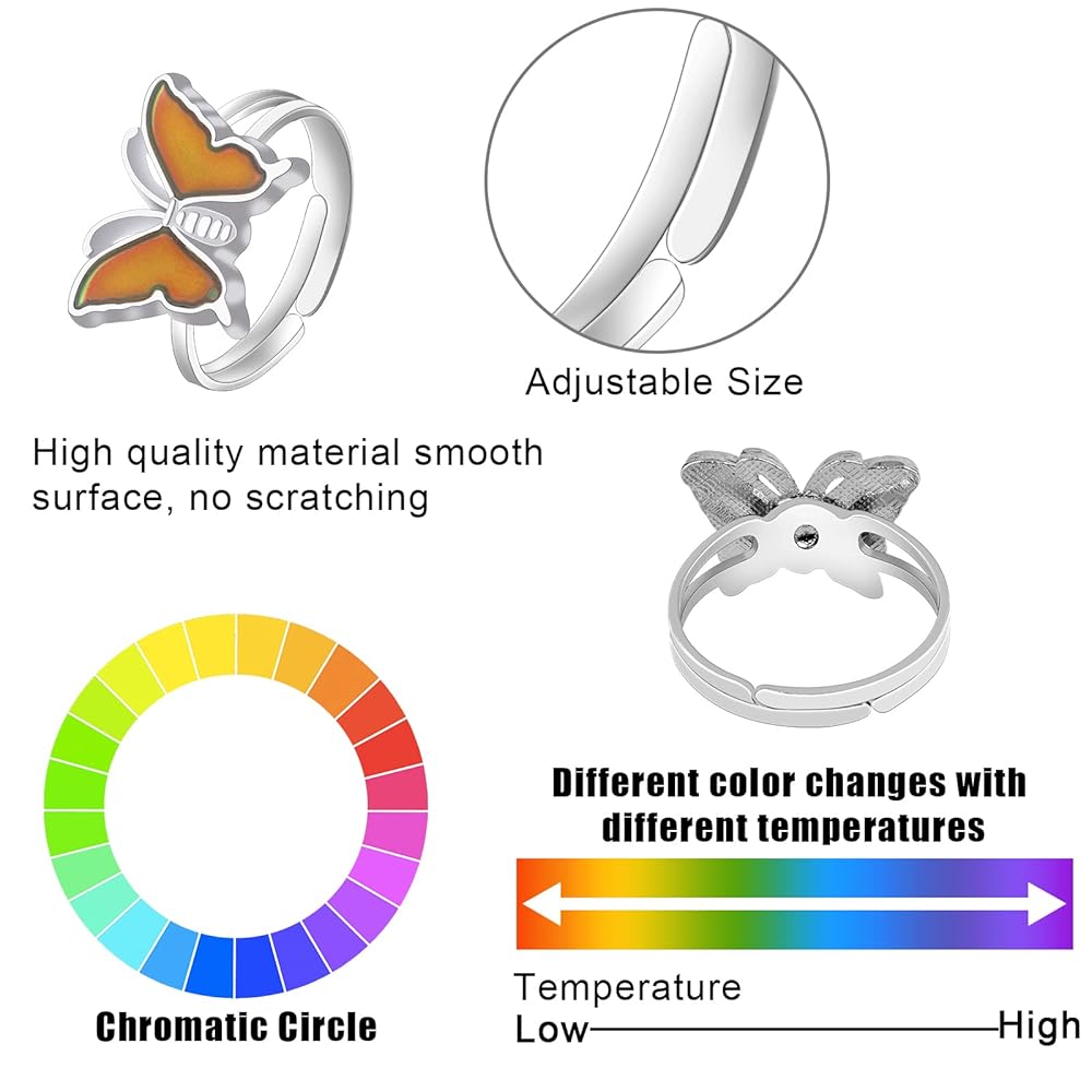 Anello Dell'Umore In Argento Sterling - Cambia Colore Con La Temperatura - Foto 2