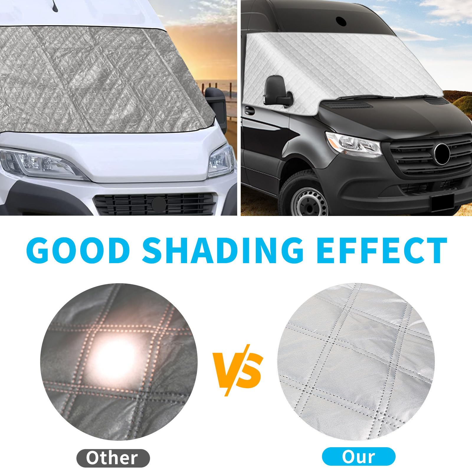 Copri Parabrezza Auto Inverno Compatibile con Mercedes-Benz Sprinter VS30 2019-2025, Telo Auto Esterno Antigrandine Protezione da Foglie Gelo Neve Parasole per Finestrino Anteriore