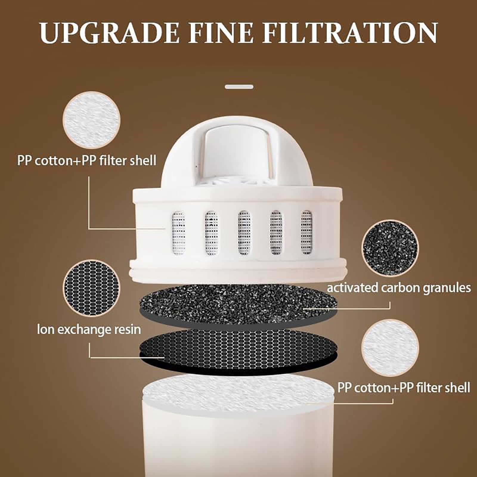 Sofortiger Heißwasserspender 3L mit 2 Filtern, 8 Volumenoptionen, 6 Temperatureinstellungen, LED-Touchscreen, Auto-Clean & Lock für Küche und Zuhause