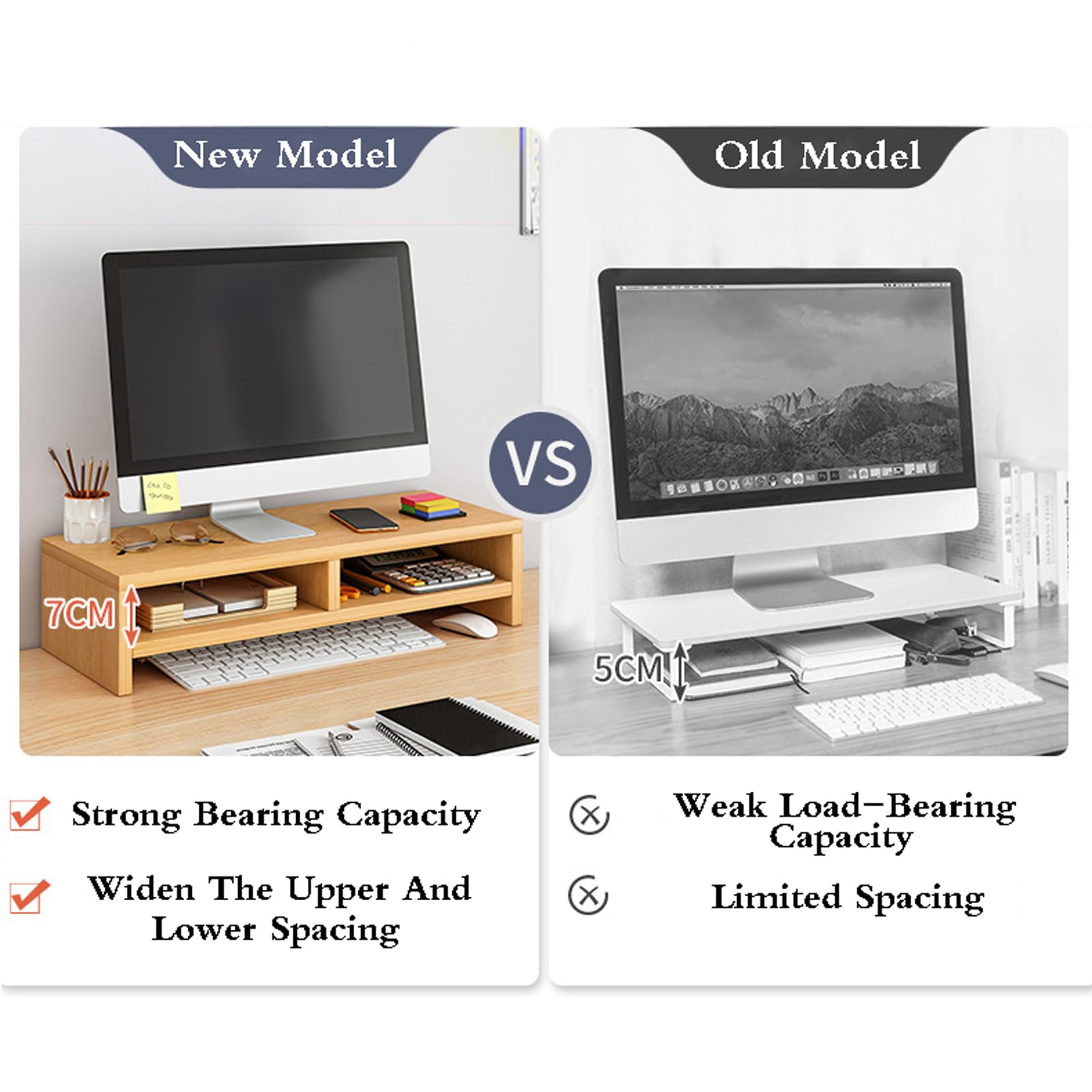 Supporto Monitor in Legno - Rialzo Ergonomico da Scrivania per PC Portatile, per Casa o Ufficio