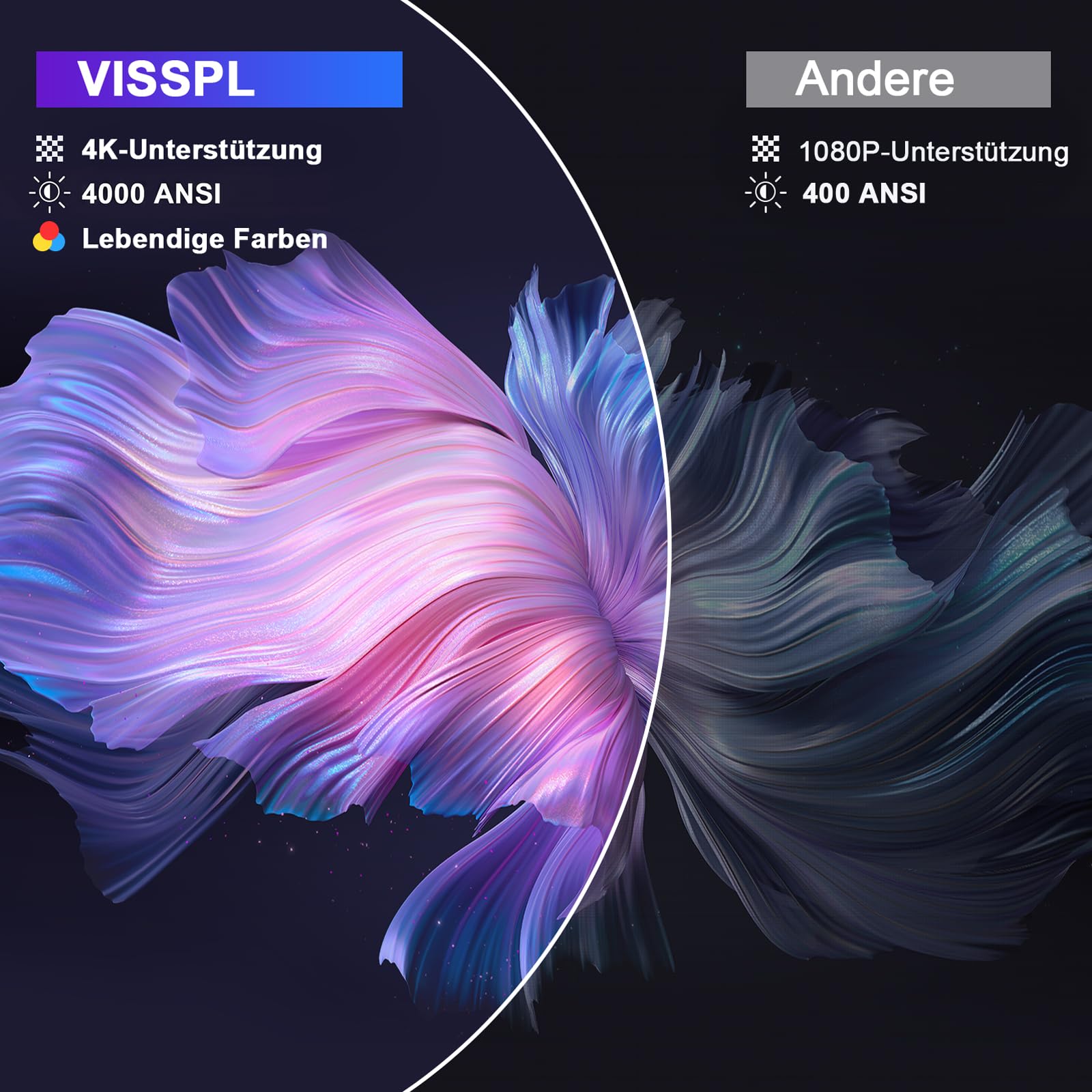 Smart Beamer 4K【Netflix-Fähig & Dolby Audio】VISSPL 4000 ANSI Video Projektor,Autofokus&Trapezkorrektur,1080P Full HD WiFi6 Bluetooth Heimkino/Outdoor Beamer mit 360°-Halter für Handy【Upgrade Version 】