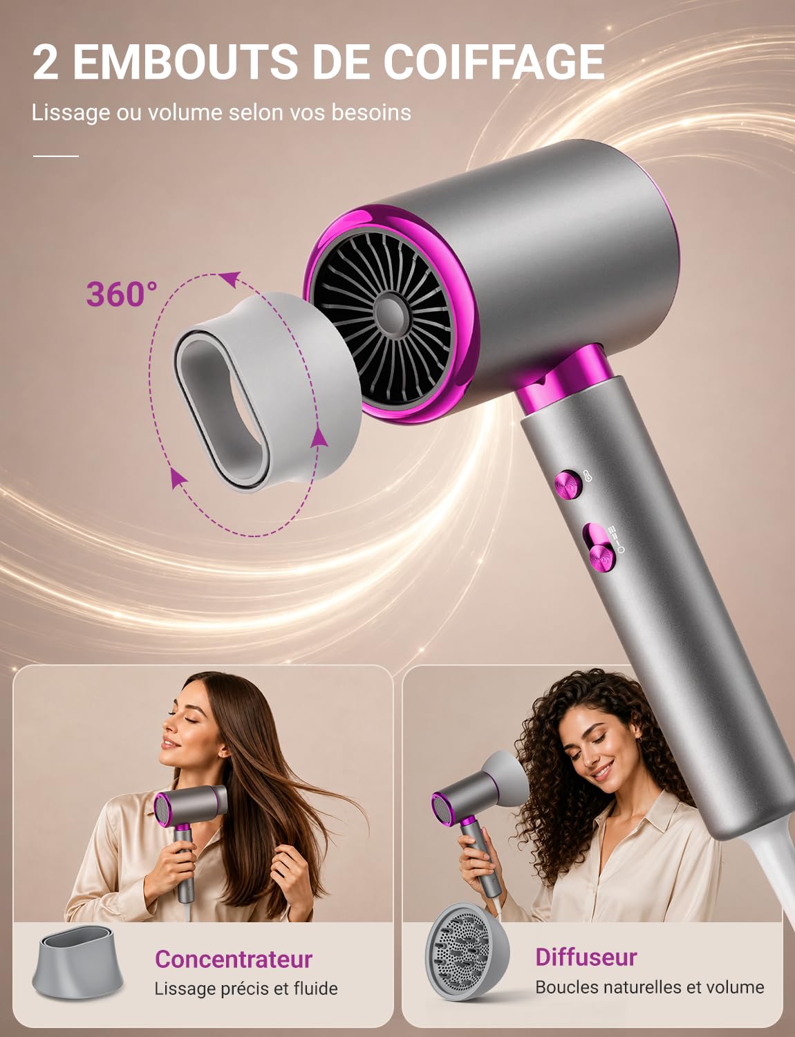Sèche Cheveux 2400W Séchage Rapide Ionique avec Diffuseur Boucles | 3 Températures 2 Vitesses Air Froid Concentrateur Léger et Compact pour Brushing Maison Voyage