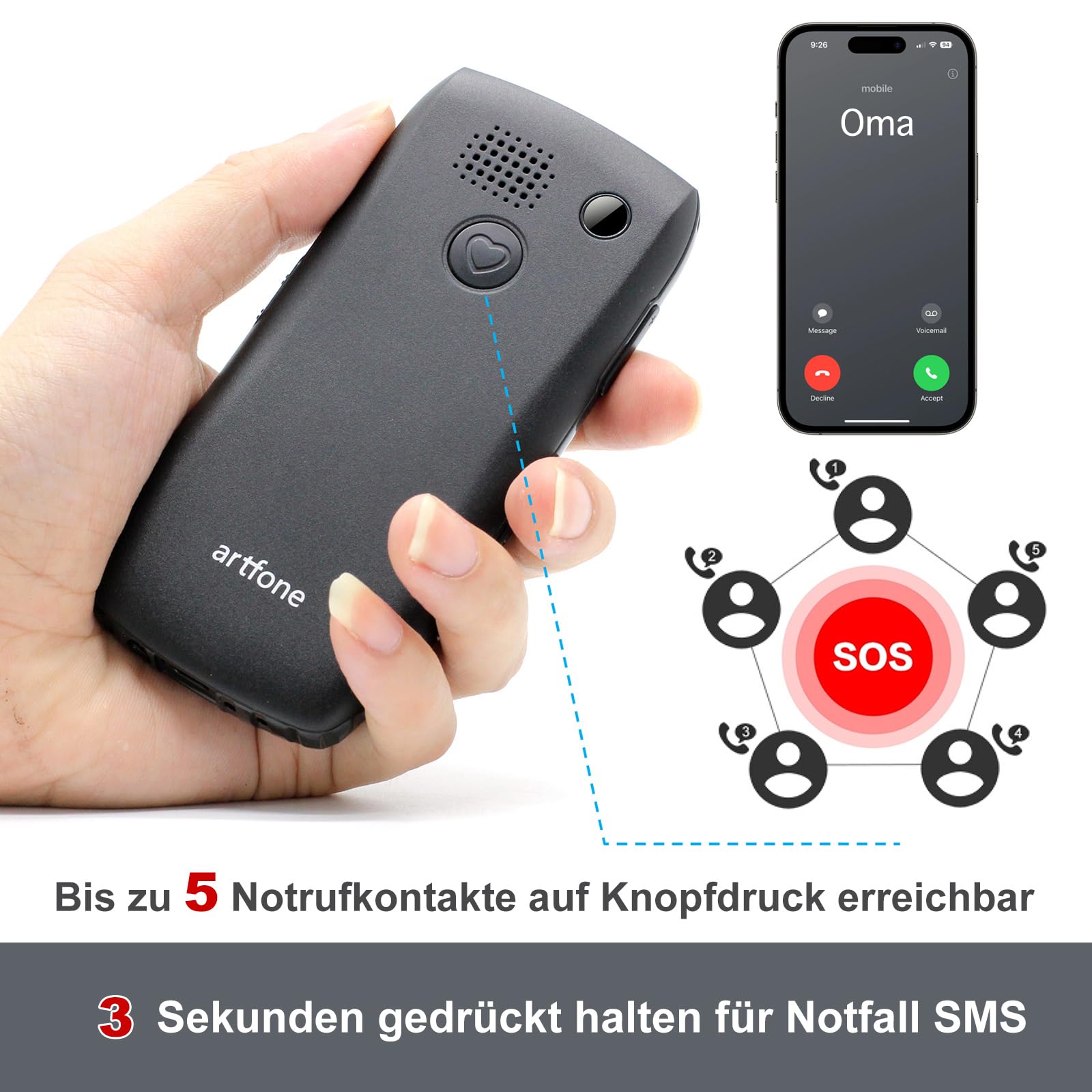 artfone C1+ 4G Seniorenhandy ohne Vertrag | SOS Notruftaste, Ladestation, Lautsprecher, Kurzwahl, Bluetooth, USB-C | Einfaches, Robustes Handy mit Zeitansage | Deutsches Menü | Große Tasten & Schrift