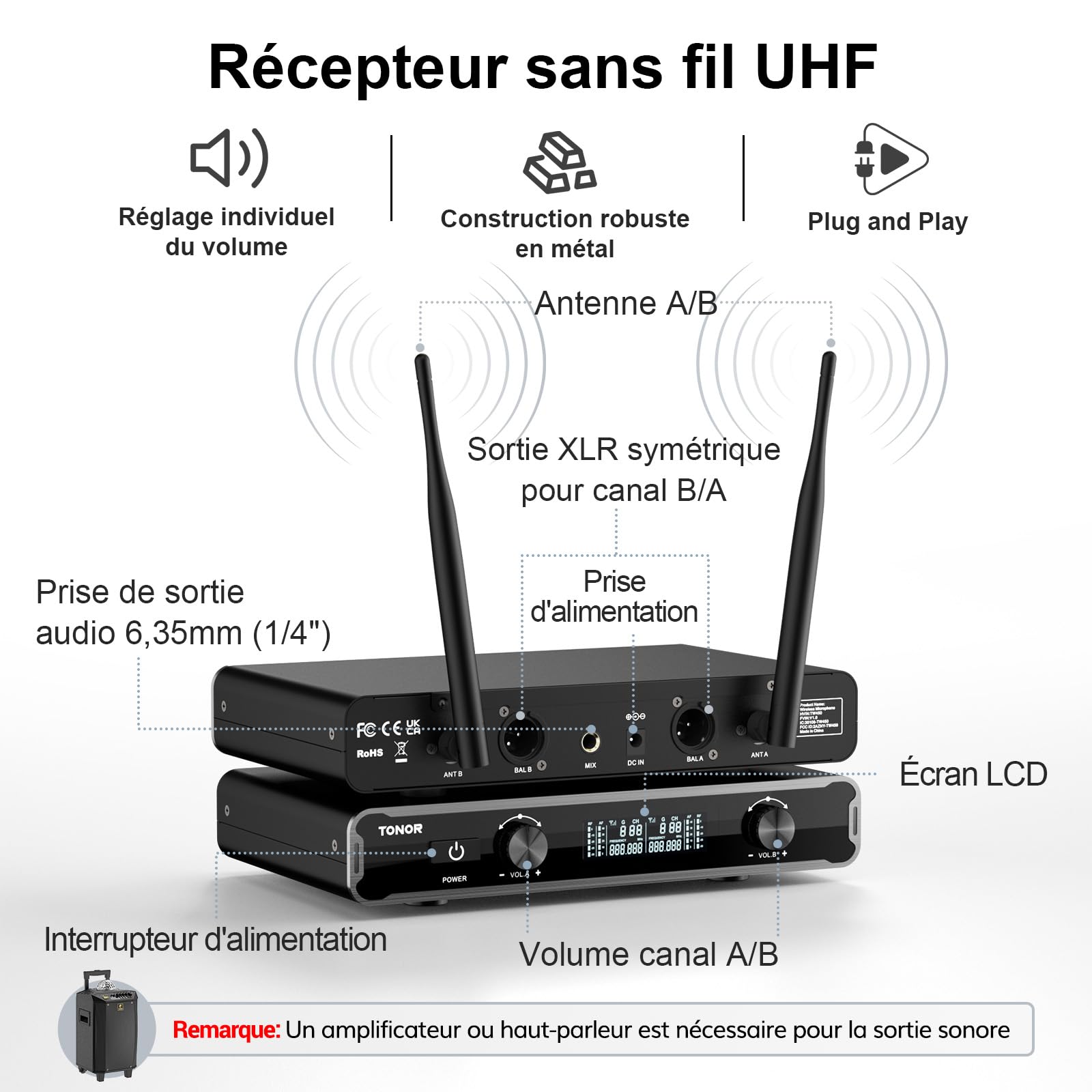 TONOR Microphone sans Fil Dynamique TW450, Système Karaoké avec Récepteur, 2x5 UHF, 60M