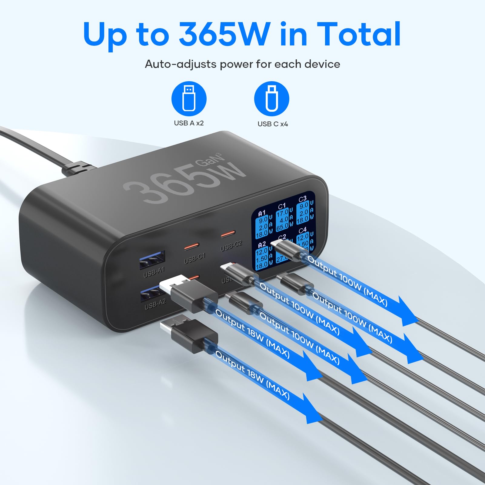 365W Chargeur USB C Multiple avec Écran LED, YSYFD 6 Ports Station de Charge GaN Rapide PD Chargeur USB C 100W QC Charge USBA Multi pour Macbook Ordinateurs Portables i Phone Pad Samsung, Noir