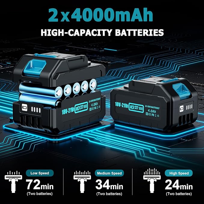 Aspiradora Inalámbrica Escoba 60kPa Filtro HEPA miniatura 5