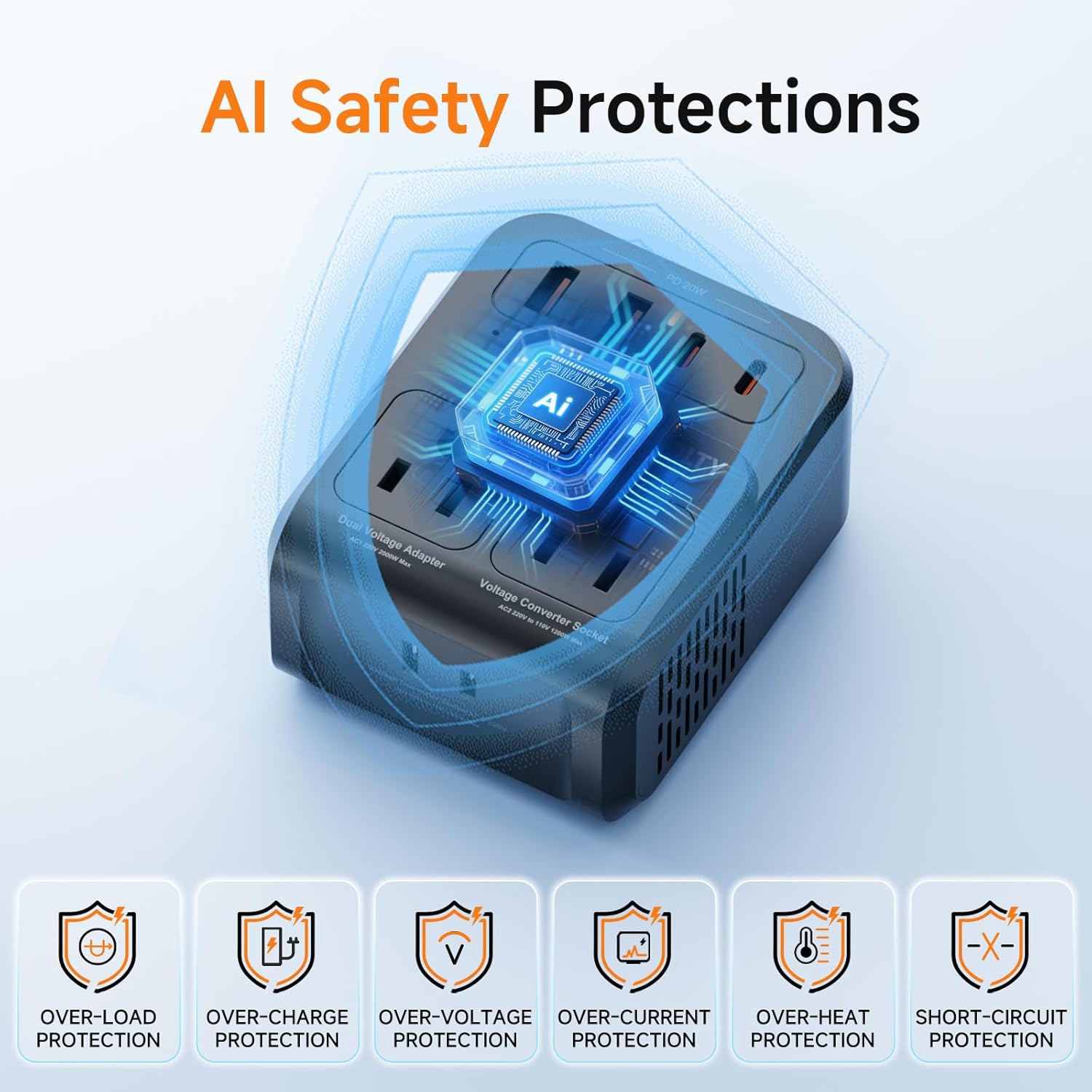 2000W Voltage Converter US to Europe, 220V to 110V Converter for Hair Dryer, 7-in-1 European Travel Plug Adapter with 3AC/2USB-A/2USB-C (Black)