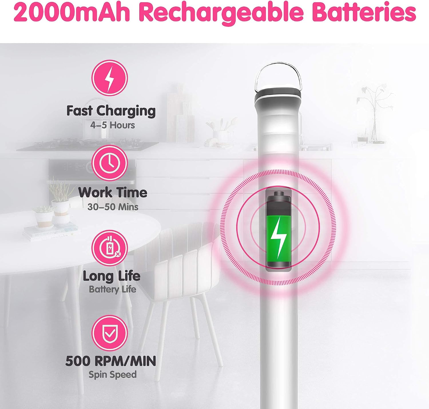 Crаzу Clеаrаnсе Electric Spin Scrubber, POWERGIANT Cordless 360 Shower Scrubber with Built-in Battery, IPX7 Waterproof, 3 Replaceable Brush Heads, Adjustable Extension Handle for Bathroom, Floor, Tile, Tub, Pool