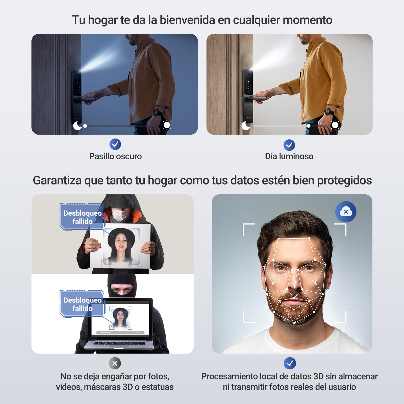 EZVIZ Y2000FVS Cerradura Puerta Exterior Inteligente Reconocimiento Facial
