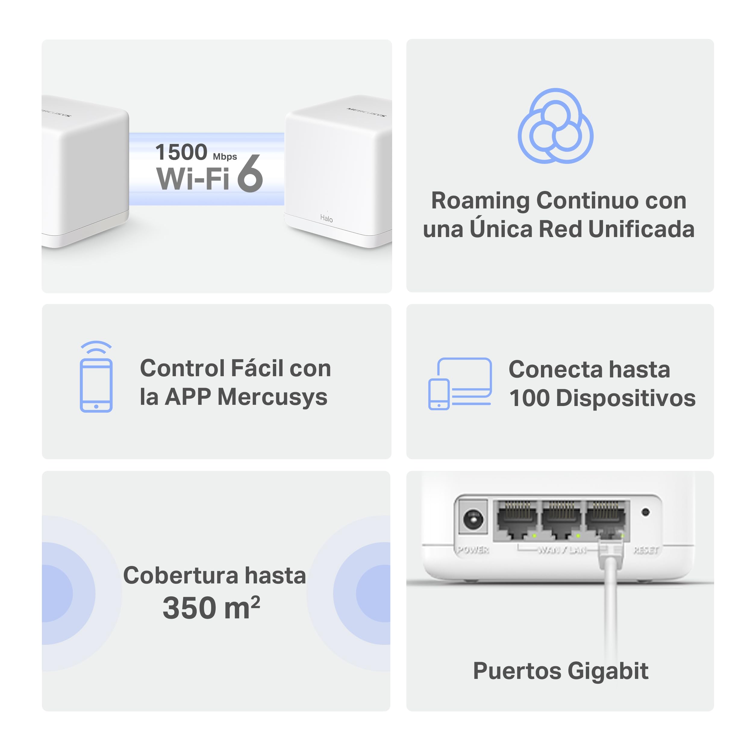 Mercusys HALO H1500X(2-Pack) - WiFi 6 Mesh AX1500Mbps, Cobertura de hasta 350 m², Conectar hasta 150 Dispositivos, WiFi de Doble Banda, Solución WiFi para Toda la casa, 3 Puertos Gigabit