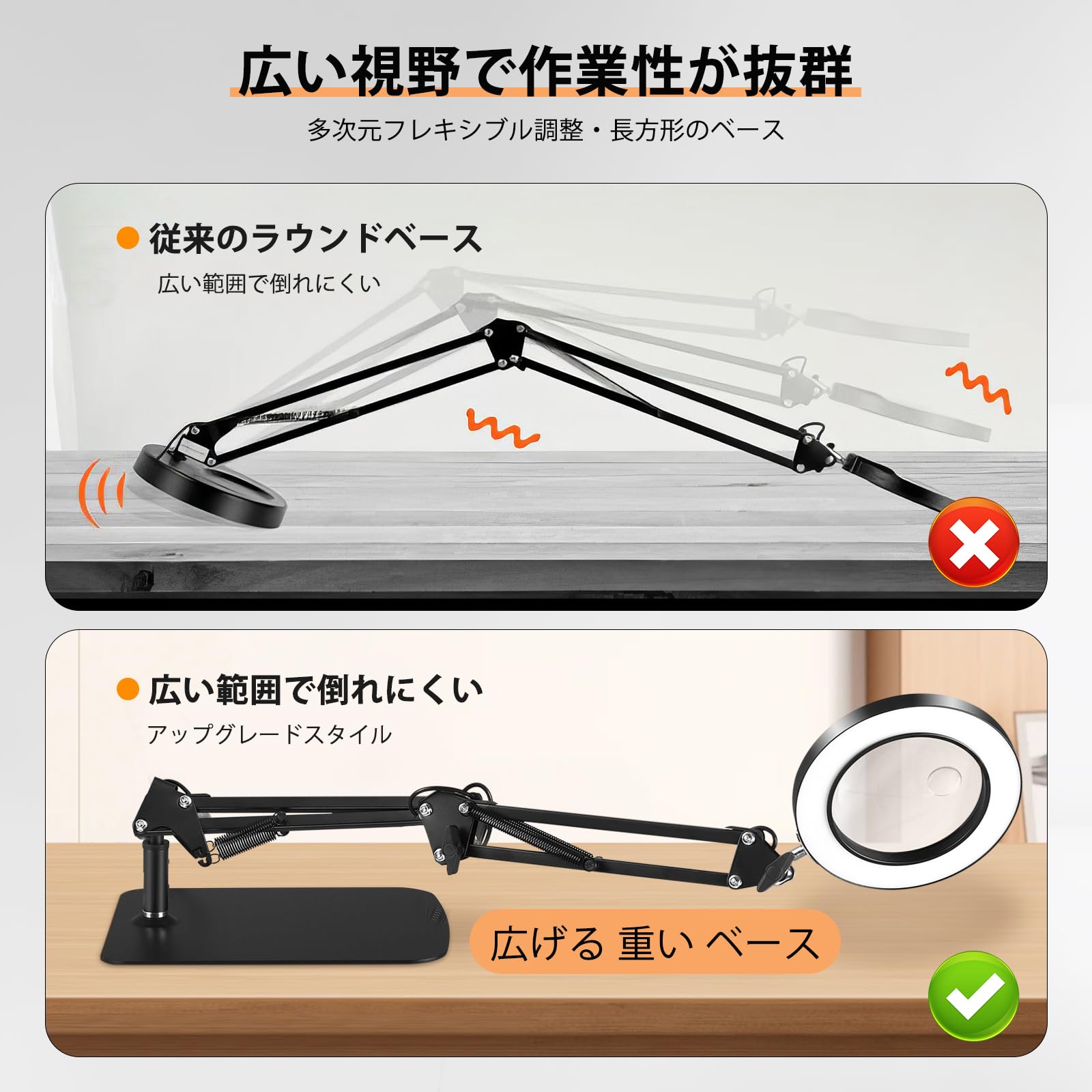 Amazon.co.jp: 【1台2役】拡大鏡 10-15倍スタンドルーペ ライト付き