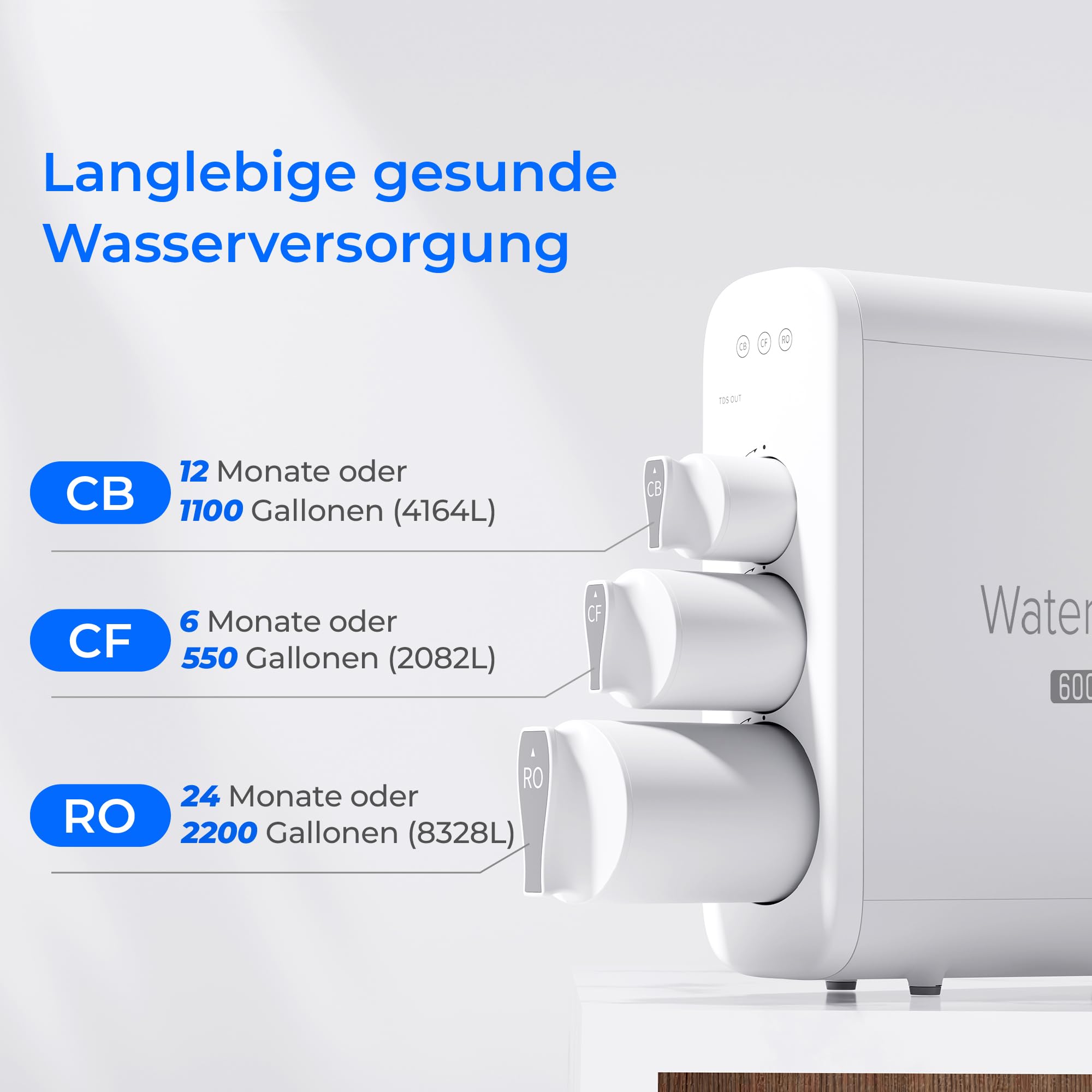 Waterdrop G3P600 Umkehrosmoseanlage, 600 GPD, 8000 Liters, Entkalkungsanlage RO System unter der Spüle, Reduziert TDS, 2:1 Rein zum Abfluss, Intelligenter LED-Wasserhahn