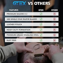 Straight Razors For Men 100 GTEX Barber Razor Blades - 2 Professional Single Blade Razors for Men Navajas Para Barbero Straight Edge Razor Barber Beard Razor Shavette Shaving Razor Kit