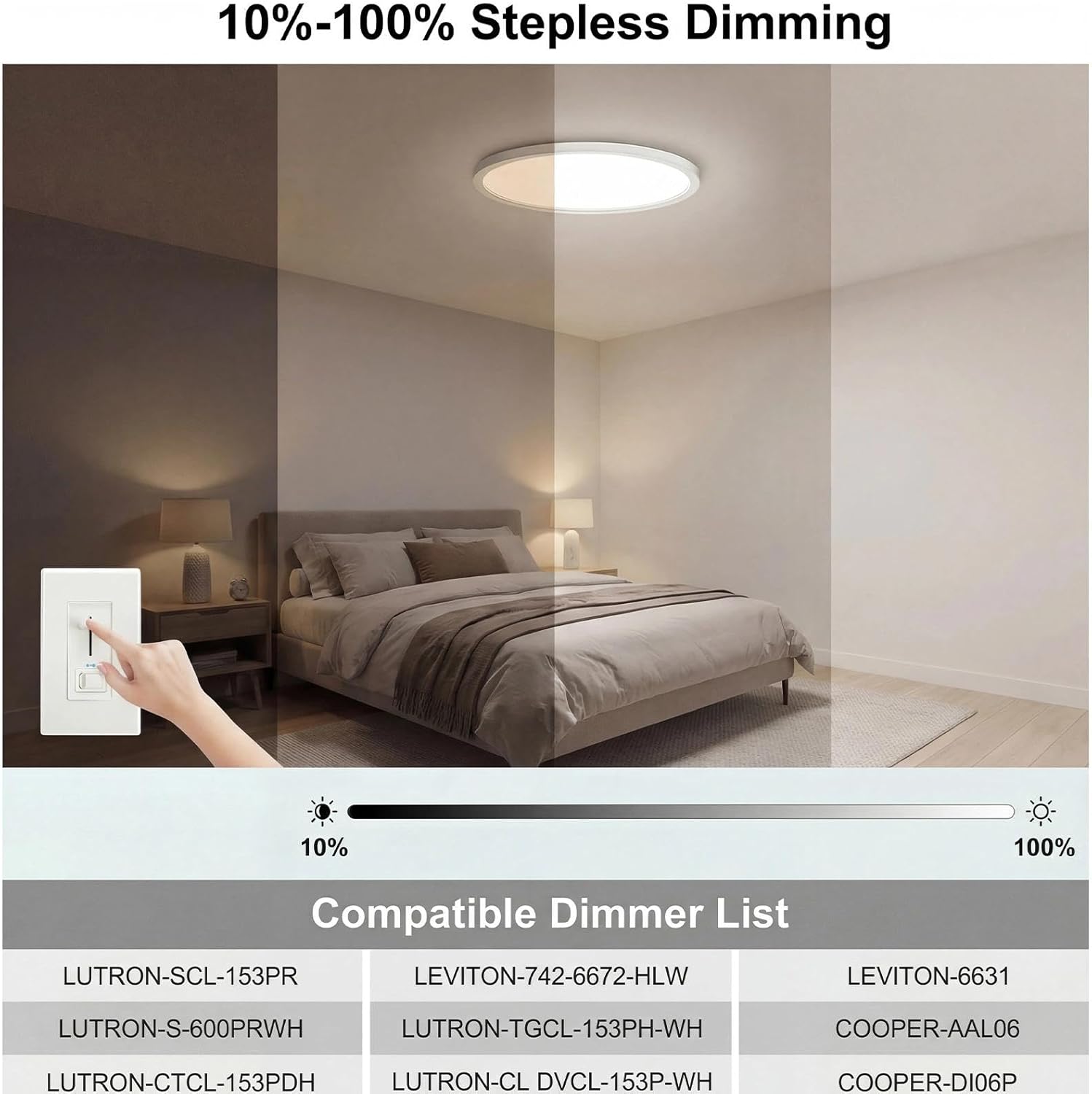 libtit 15inch LED Flush Mount Ceiling Light, Dimmable & 5Color Temperatures (3000K-6500K), 30W Round Slim White Light Fixture for Bedroom Livingroom Garage Kitchen