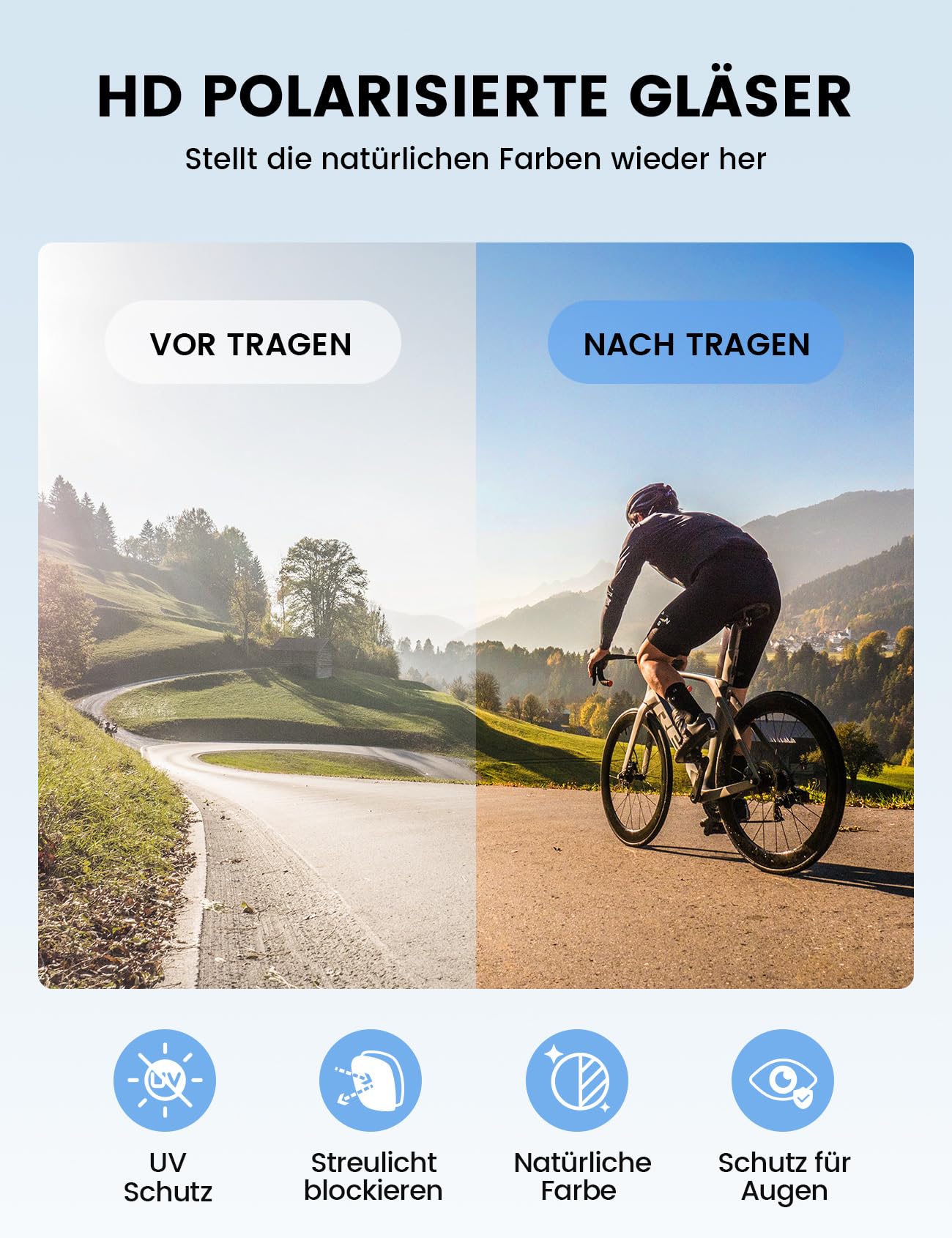 Lamicall Fahrradbrille Herren, Schnelle Brille Damen - [Vollrand, winddichter] TR-90 Ultraleichte Sonnenbrille Fahrrad mit UV400-Schutz, Polarisiert Laufbrille Sportbrille für Fahrrad Ebike Laufen MTB