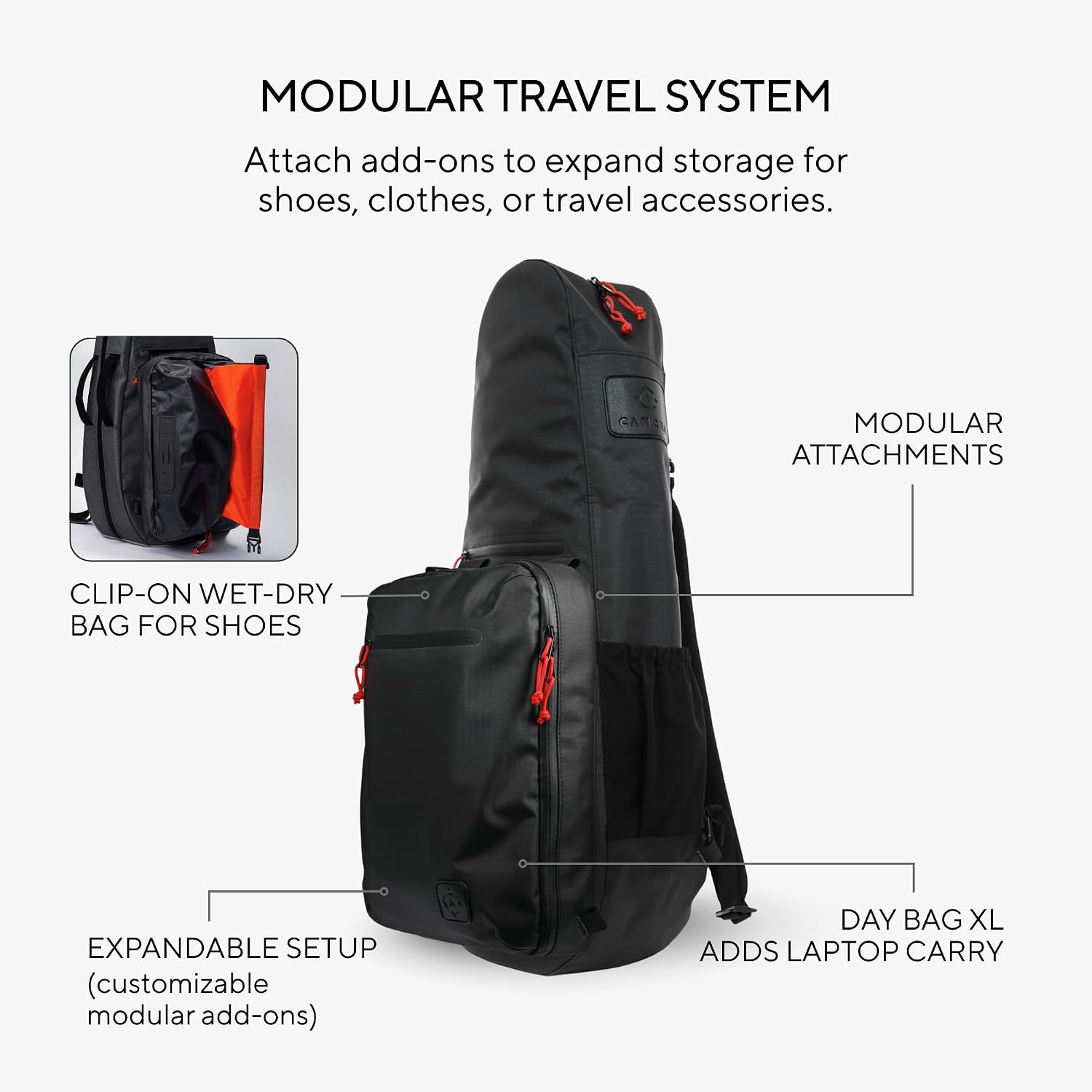Cancha Weatherproof Tennis Bag and Backpack for 1–3 Rackets with Water Bottle Holder and Removable Strap | Slim and Lightweight Design for Easy Carry | Modular Clip-On Accessory System | Voyager